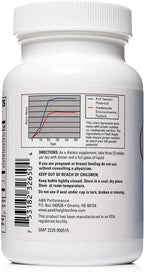 Peak Height Growth Supplement - Once Daily Height Growth Maximizer for Kids, Teens, Women and Men - US Doctor Developed Height Growth Pills for Permanent Height Increase - Year Supply (12 Pack)