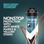 Degree Men Antiperspirant Deodorant Dry Spray Black + White 3 Count Protects from Deodorant Stains Antiperspirant for Men with MotionSense Technology 3.8 OZ