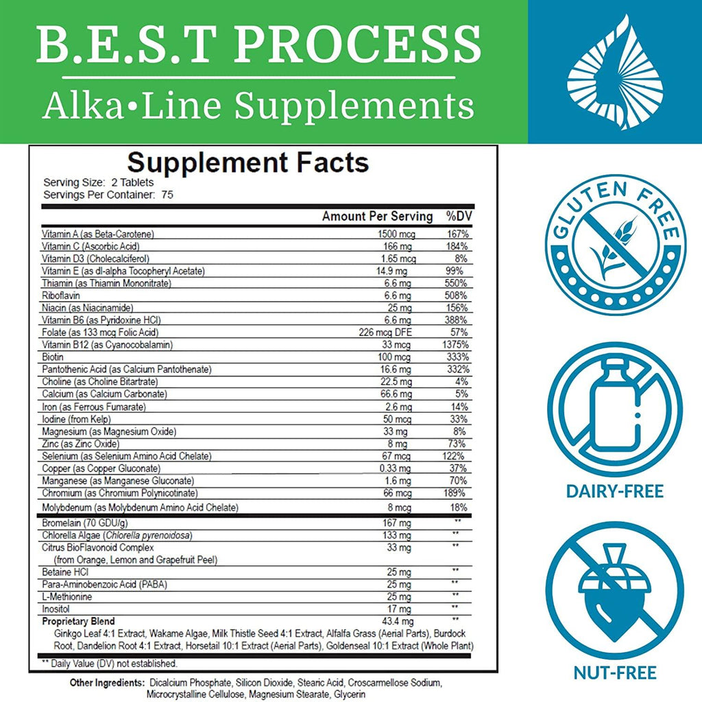 SuperV (12 Pack) Morter HealthSystem Best Process AlkaIine — Energizing & Detoxifying Multivitamin — Vitamins & Minerals with Digestive Enzymes, Superfoods and Herbs