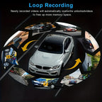 Dash Camera Front And Inside, 3.16inch Dash Cam 1080P, G Sensor HD Night Vision Loop Recording Wide Angle Car DVR