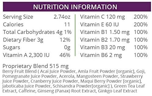 BariatricPal Meta Fuel Thermogenic Antioxidant Herbal Energy Drink Mix - Lemon Lime (12 Pack)