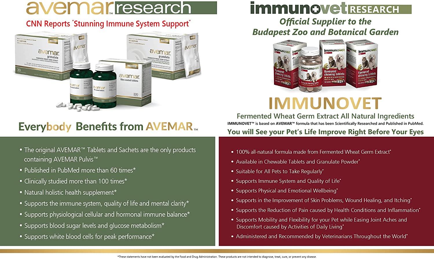 Fermented Wheat Germ Extract - Authentic Avemar™ Granulate - FWGE, Super Concentrate, Avemar Pulvis™, Daily Immune and Cell Support, Natural, Instant Drink Mix, 6 Boxes 30 Packets Per Box