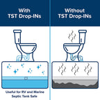 Camco TST MAX Camper/RV Toilet Treatment Drop-INs | Control Unwanted Odors and Break Down Waste and Tissue | Safe Septic Tank Treatment | Orange Scent | 30-Pack (41183)