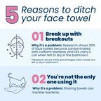 Clean Skin Club Clean Towels XL, 100% USDA Biobased Dermatologist Approved Face Towel, Disposable Clinically Tested Face Towelette, Facial Washcloth, Makeup Remover Dry Wipes, Ultra Soft, 200 ct, 4 pack