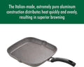 Ballarini Parma Forged Aluminum 11-inch Nonstick Grill Pan, Made in Italy