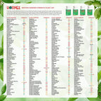 Rooting Hormone for Cuttings - Plant Propagation Rooting Powder #8 by Hormex - for Moderately Difficult to Root Plants - Fastest IBA Rooting Compound for Healthy Plants