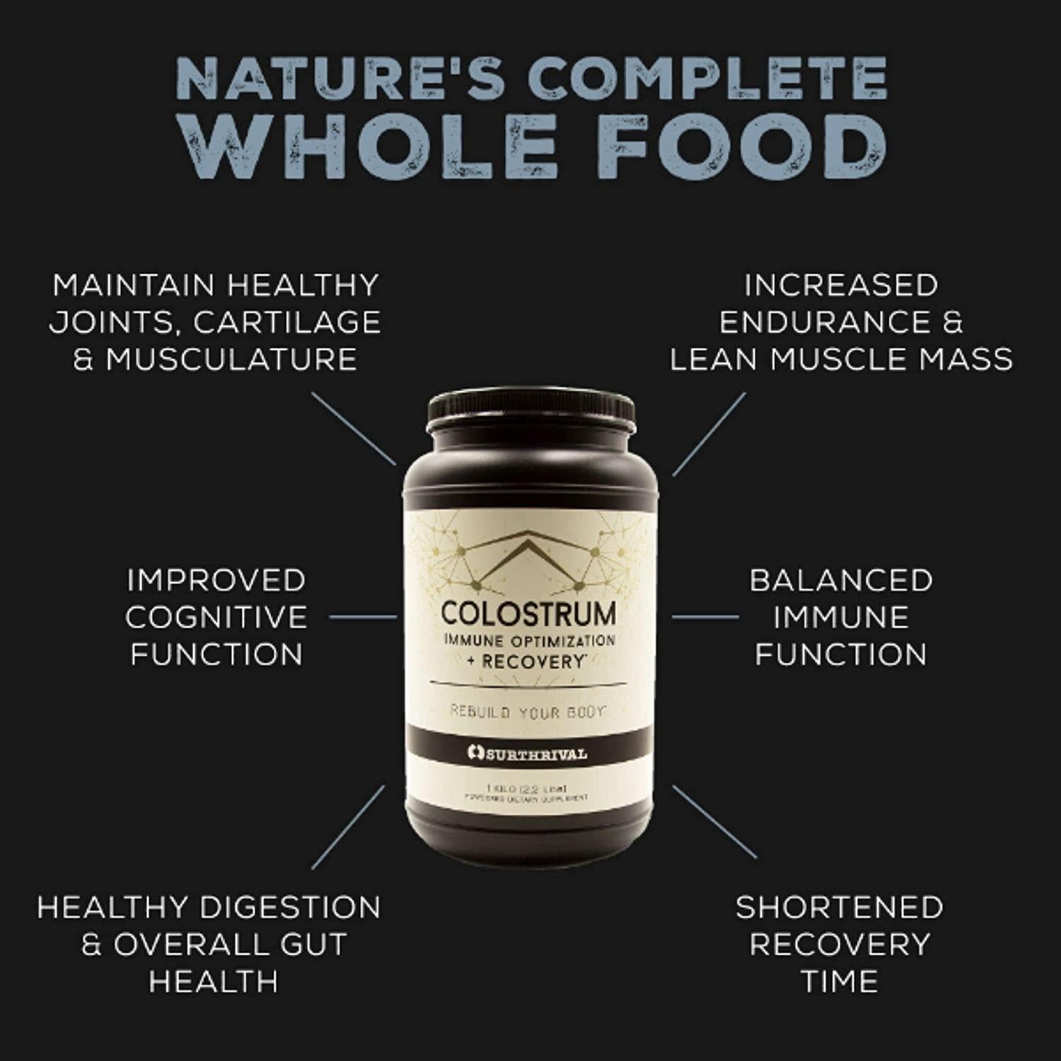 Surthrival: Colostrum Powder (2 Kilo, 4.4lbs), Immune Optimization & Recovery, Powdered Dietary Supplement, Gut Health, Immune Support, Keto Friendly