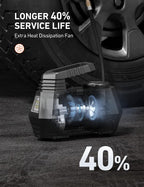 AstroAI Tire Inflator Portable Air Compressor Air Pump for Car Tires - Car Accessories, 12V DC Auto Tire Pump with Digital Pressure Gauge, 100PSI with Emergency LED Light for Car, Bicycle, Balloons