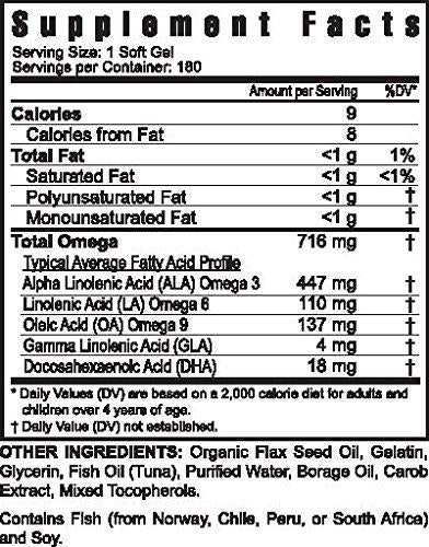 Healthy Brain & Heart Pak - Original