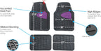 FH Group Automotive Floor Mats - Heavy-Duty Rubber Floor Mats for Cars, Universal Fit Full Set, Climaproof Floor Mats, Trimmable Floor Mats for Most Sedan, SUV, Truck Floor Mats Purple