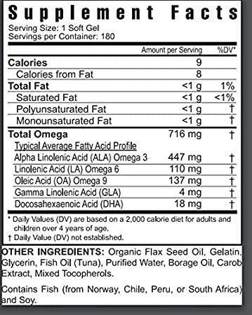 Pig Pak 90 Essential nutrients & Trace Minerals Plus Osteo Fx - 2 Pack