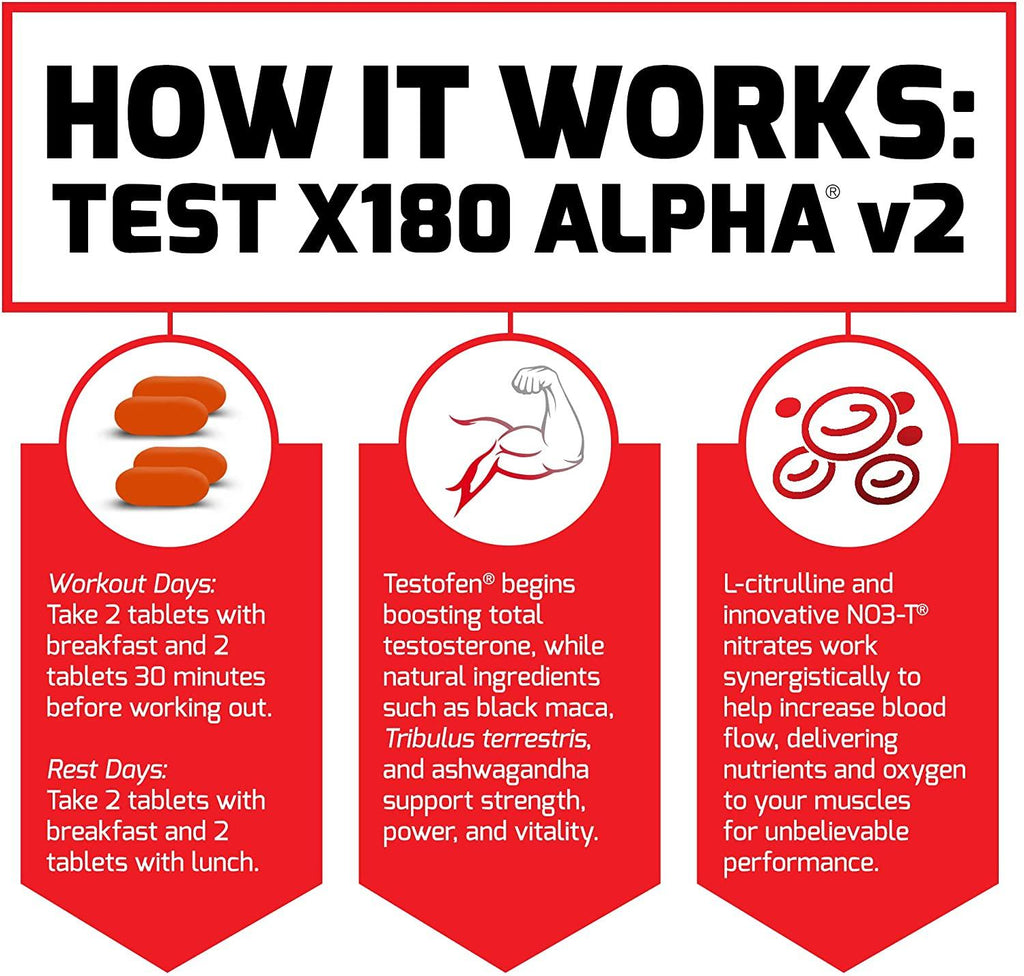 Force Factor Test X180 Alpha V2 120ct 3-Pack, 360 Count