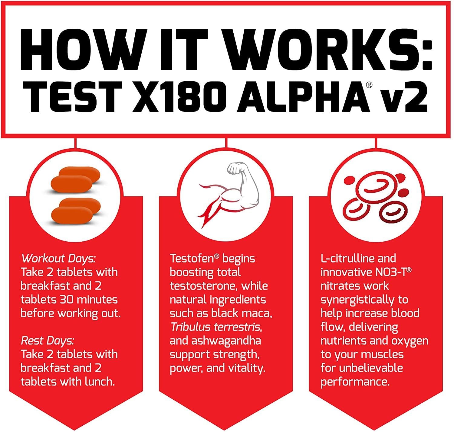 Force Factor Test X180 Alpha V2 120ct 3-Pack, 360 Count