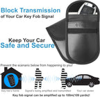 Faraday Bag for Key Fob (2 Pack), TICONN Faraday Cage Protector - Car RFID Signal Blocking, Anti-Theft Pouch, Anti-Hacking Case Blocker