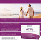 Ovasitol + TheraNatal OvaVite Bundle by Theralogix | Ovasitol Myo and D-Chiro Inositol Blend (90 Day Supply) | TheraNatal OvaVite Preconception Vitamins for Women (90 Day Supply)
