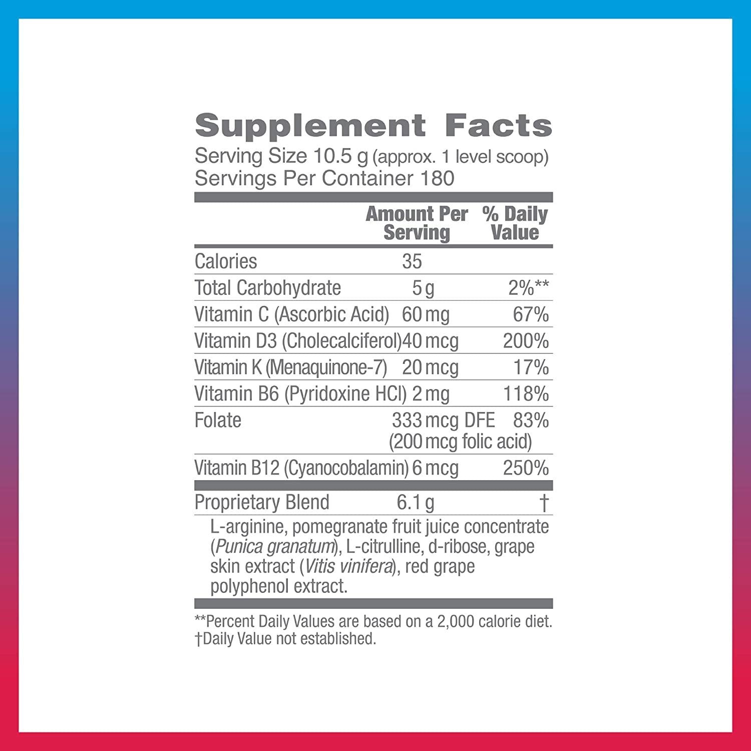 Synergy ProArgi-9 Plus L-Arginine Complexer Dietary Supplement - Grape Jumbo - 66.7 Oz