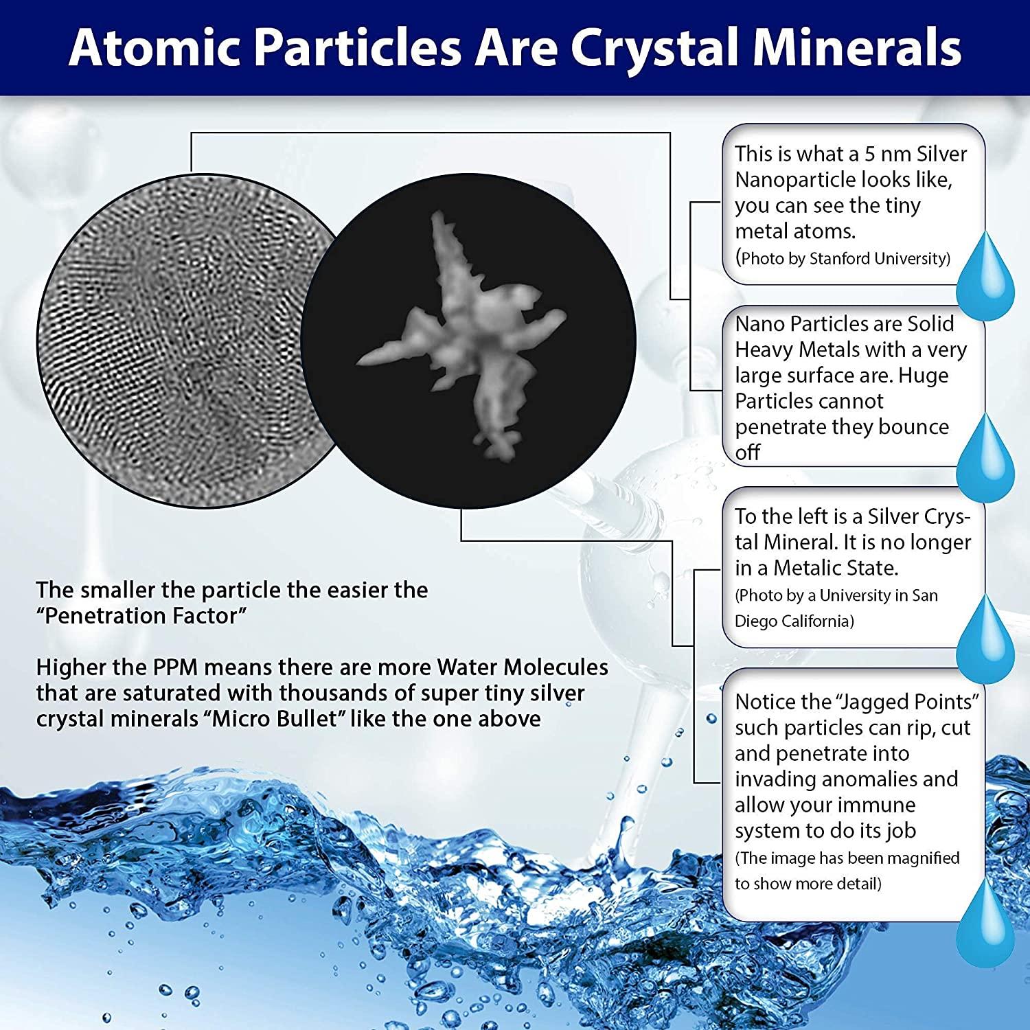 12000 PPM Atomic Particle Colloidal Silver (8 oz.) 1200 Times More PPM Than Other Products - Trace Mineral Colloidal Silver - Pure Mineral Supplement - High PPM Colloidal Silver