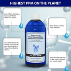 12000 PPM Atomic Particle Colloidal Silver (8 oz.) 1200 Times More PPM Than Other Products - Trace Mineral Colloidal Silver - Pure Mineral Supplement - High PPM Colloidal Silver