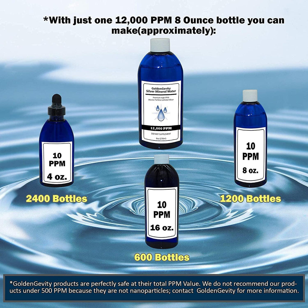 12000 PPM Atomic Particle Colloidal Silver (8 oz.) 1200 Times More PPM Than Other Products - Trace Mineral Colloidal Silver - Pure Mineral Supplement - High PPM Colloidal Silver