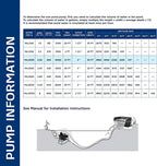 Alpine Corporation 4000 GPH Cyclone Pump for Ponds, Fountains, Waterfalls, and Water Circulation