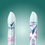 Degree Advanced Antiperspirant Deodorant Dry Spray 72-Hour Sweat and Odor Protection Sheer Powder Deodorant Spray For Women With MotionSense Technology 3.8 oz, Pack of 3