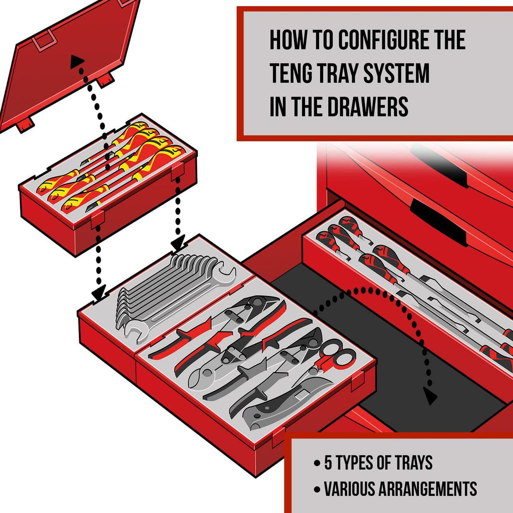 Teng Tools 152 Piece Mixed Drive Socket Set - TED1227