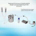5L Electric MilMachine Portable Goat Sheep Ewes Milker Cow MilKit Impulse MilMachine for Home Small scalefarm(Cow)