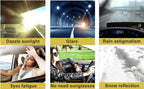 2-in-1 Car Visor, Day And Night Anti-Glare Visor, Automobile Sun Anti-UV Block Visor, Non Glare Anti-Dazzle Sunshade Mirror Goggles Shield For Driving
