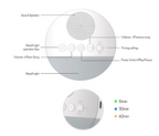 7/1PCs Baby White Noise Sleep Machine Built-in 6 Soothing Sound Soft Breath Light Timed Shutdown Sleep Machine Sound Player