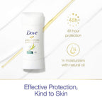 Dove Antiperspirant Deodorant Stick 48 Hour Protection And Soft And Comfortable Underarms, Rejuvenate, Deodorant for Women, 2.6 Ounce, 4 Count
