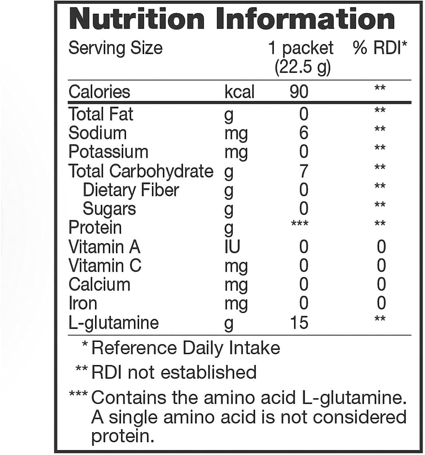 Glutasolve Unflavored Powdered Food 22.5gm packet [Case of 56]