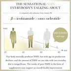 NMN β-Nicotinamide Mononucleotide Pure 1500 Plus.  Original 6-Bottle Set