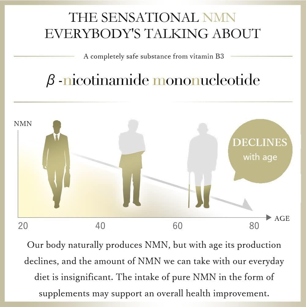 NMN β-Nicotinamide Mononucleotide Pure 3000 Plus  Original 6bottles