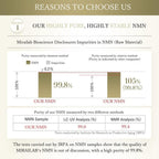NMN β-Nicotinamide Mononucleotide Pure 1500 Plus