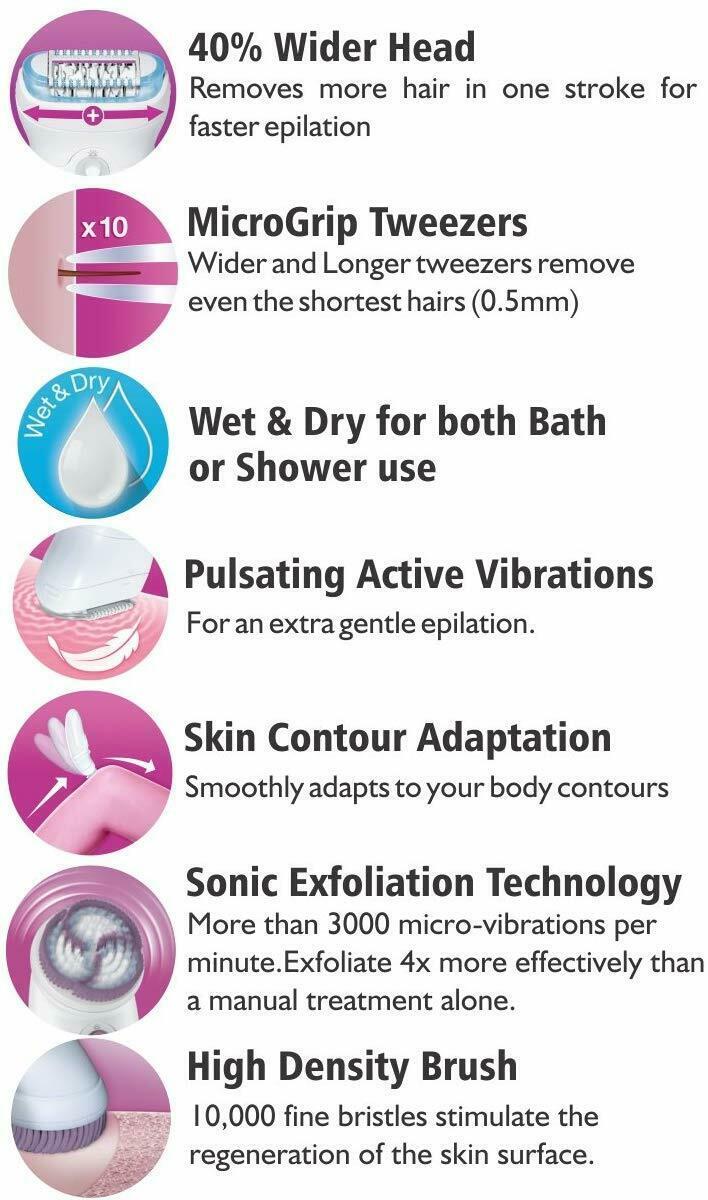 Low Price  Silk Epil 9-961E Skin Spa And Dry Cordless Epilator