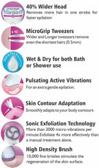 Low Price  Silk Epil 9-961E Skin Spa And Dry Cordless Epilator