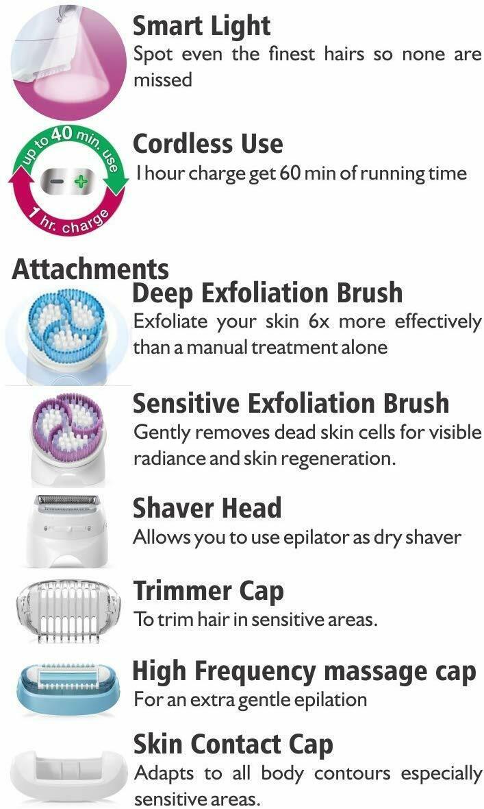 Low Price  Silk Epil 9-961E Skin Spa And Dry Cordless Epilator