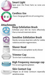 Low Price  Silk Epil 9-961E Skin Spa And Dry Cordless Epilator