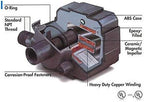 Pond Magnetic Drive Pump 7, Black, (700 gph)
