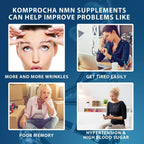 KOMPROCHA Sublingual NMN Supplement 500mg Nicotinamide Mononucleotide Lozenges Max Absorption Enhanced Bioavailability Boost NAD+ for Anti-Aging & Cellular Repair (1200 Tablets, Pack of 10)