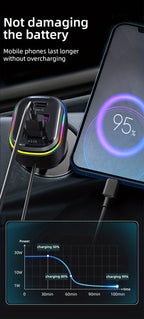 81W Fast Car CharThe Front And Rear Of The 6-port Expansion Car Are Charged Simultaneously 1 Type-C 2 USB 59.06inch Extension Cable Anti-slip Clamp
