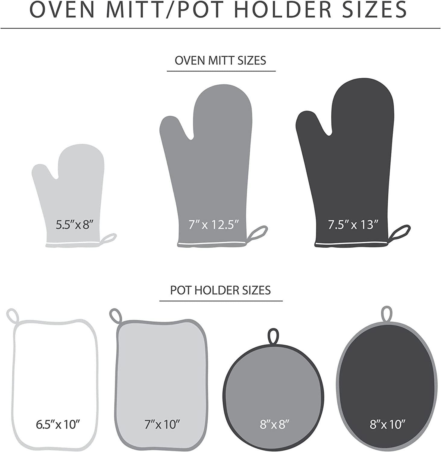KitchenAid Beacon Two-Tone Mini Oven Mitt 2-Pack Set, Navy/Ink Blue, 5.5"x8"