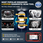 Professional Automotive Scanner: LAUNCH X431 CRP123 OBD2 - Engine, ABS, SRS &amp; AT Code Reader - Lifetime Updates!