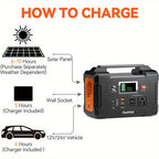 200W Portable Power Station FlashFish151Wh With AC Outlet/2 DC Ports/3 USB Ports Backup Battery /Power Supply For Outdoor Trip Camping Emergency