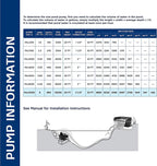 Alpine Corporation 10300 GPH Outdoor Décor Accessory for Fountains, Waterfalls, and Water Circulation