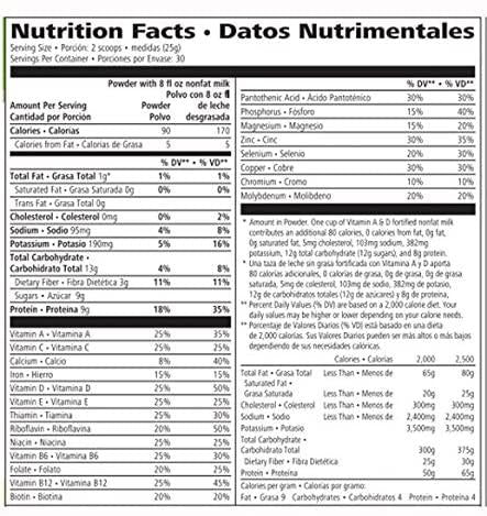 Herbalife Quick Start Program Cafe Latte