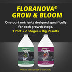 General Hydroponics FloraNova Grow 7-4-10, Robust Strength of Dry Fertilizer But in Rapid Liquid Form, Use for Hydroponics, Soilless Mixtures, Containers & Garden Grown Plants, 1-Gallon
