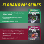 General Hydroponics FloraNova Grow 7-4-10, Robust Strength of Dry Fertilizer But in Rapid Liquid Form, Use for Hydroponics, Soilless Mixtures, Containers & Garden Grown Plants, 1-Gallon