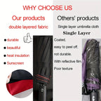 1pc Automatic Anti-Wind Double Layer Commercial LarUmbrella, Diameter 105cm/41.33in