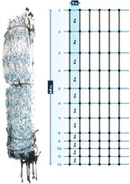 Starkline Electric Poultry Netting Kit - AC Energizer (48" x164' White/Blue Poultry Netting) (12/48/3) All-in-One Electric Fence Kit for Backyards, Homesteads, Ranches or Farms